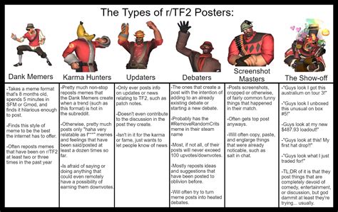 r/tf2