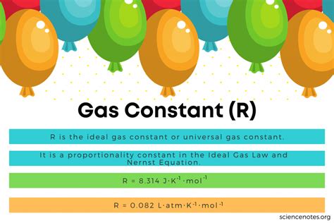 r constant number in ideal gas law