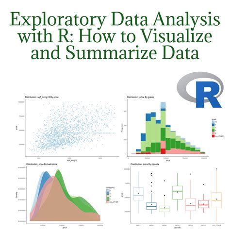 r exploratory data analysis
