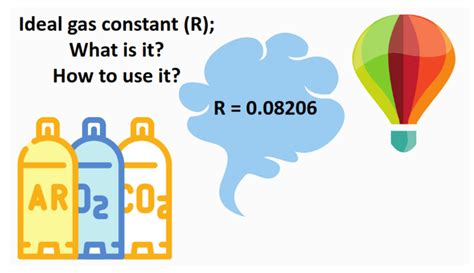 r gas constant 0.08206