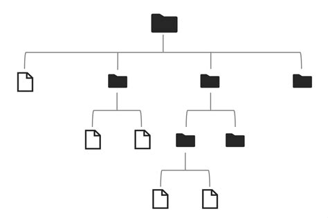 r list files pattern not contain