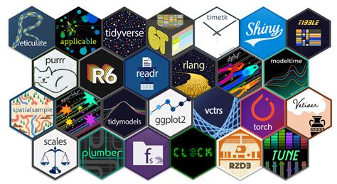 r packages for text analysis