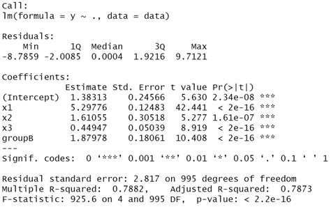 r programming code examples