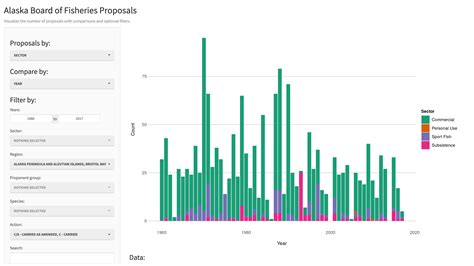 r shiny plot example