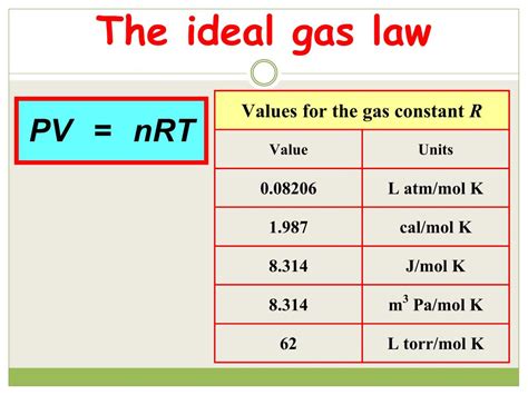 r values in ideal gas law