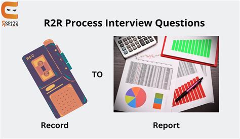 r2r general accounting interview questions and answers