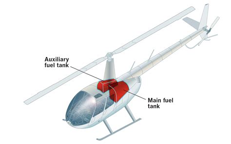 r44 helicopter safety record