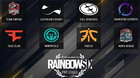 r6 pro league finals