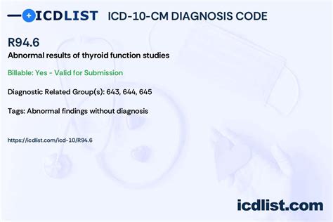 R94.6 Diagnosis Code