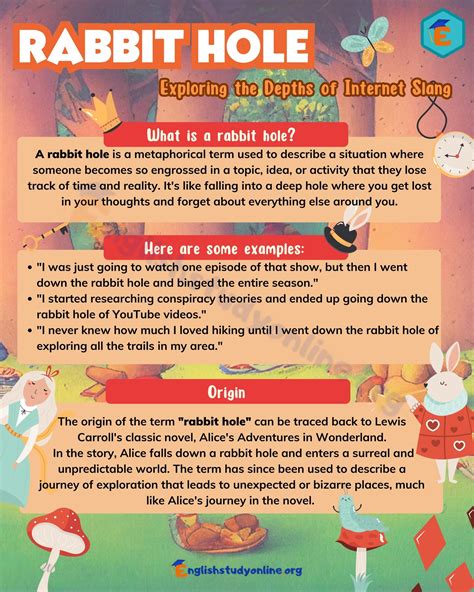 Rabbit Hole Here Meaning