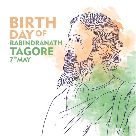 rabindranath tagore birthday 2023