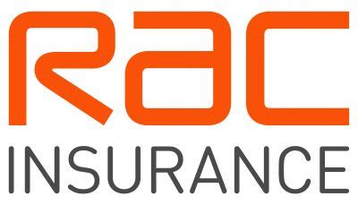 rac car insurance rating