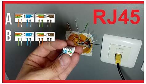 Raccordement Cable Rj45 Prise Murale Branchement PRISE RJ45 Comment Raccorder Une PRISE RJ45