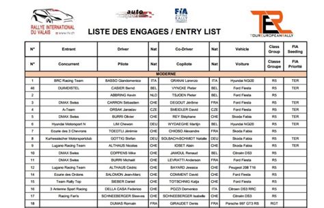 race retro rally stage entry list