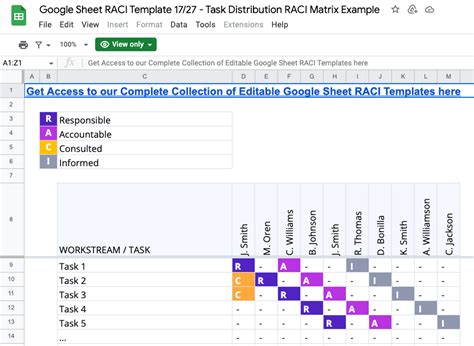 raci matrix template google sheets