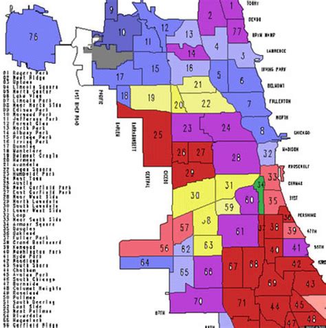 racial makeup of chicago neighborhoods