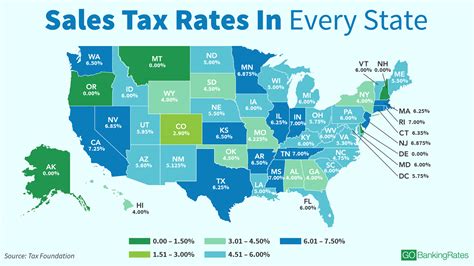 racine sales tax rate