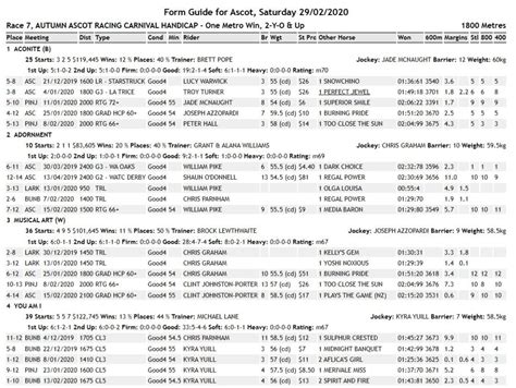 racing form guide printable