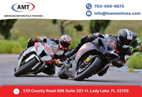 Racing Motorcycle Classes