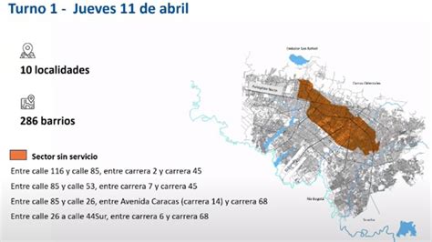 racionamiento de agua bogota zona 3