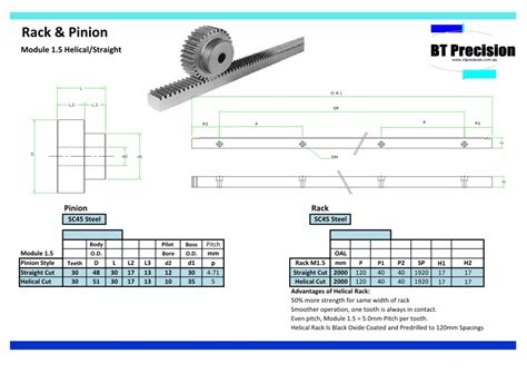 Rack And Pinion Width