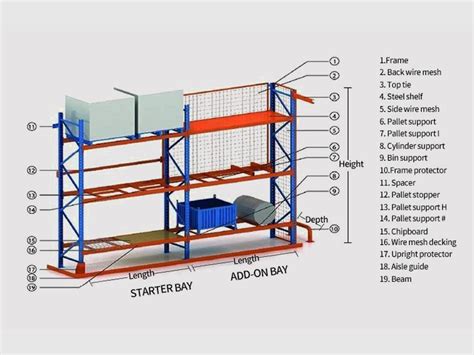 Rack For Accessories