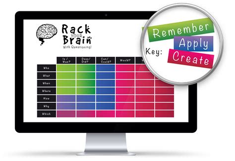 Rack In Brain Meaning