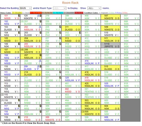 Rack Room Order Status