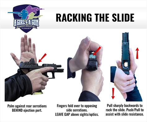 Racking Slide Vs Slide Release