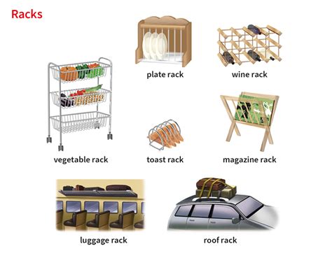 Racks Word Meaning