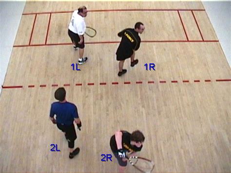 racquetball doubles serving rules