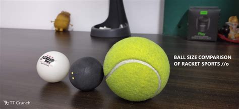 racquetball size compared to tennis ball