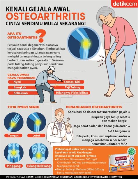 Radang Sendi