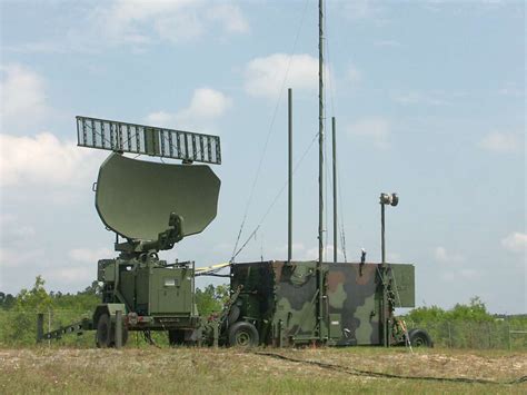radar 2020