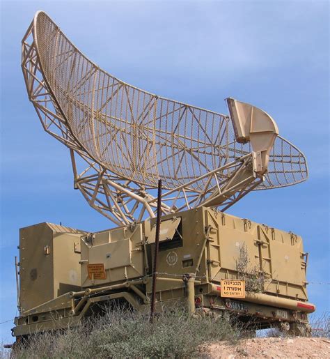 radar apparatus for use in civil aircraft