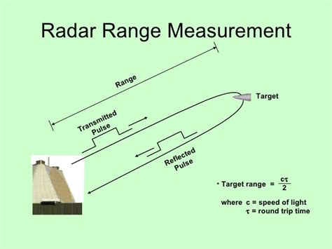 radar range and accuracy