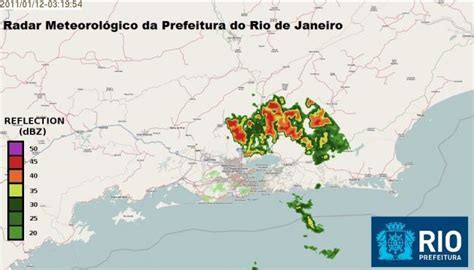 radar rio de janeiro