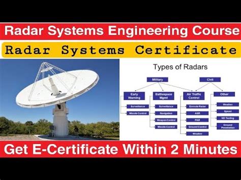 radar systems engineering course