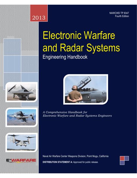 Radar Systems Engineering Kit