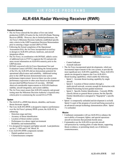 radar warning receiver pdf