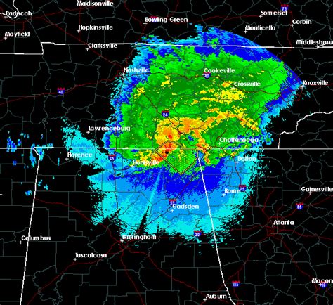 radar weather chattanooga tn