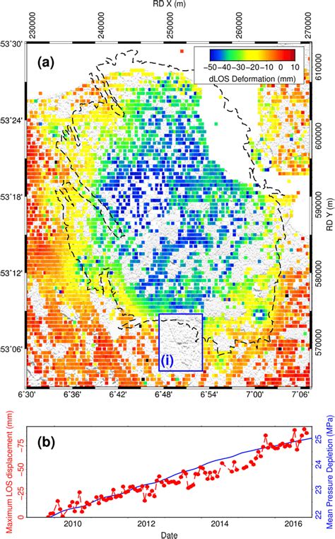 radarsat 2 data download