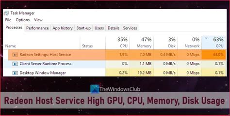 radeon host service high cpu usage