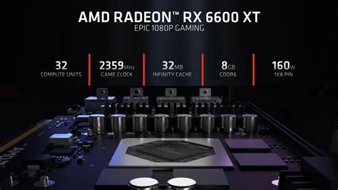 radeon rx 6600 xt drivers