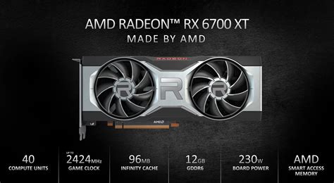 radeon rx 6700 xt tdp