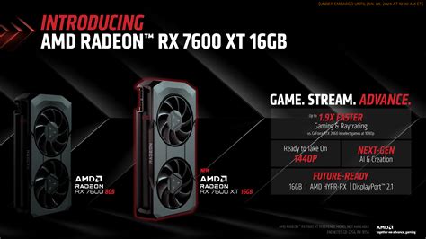 radeon rx 7600 xt 16gb