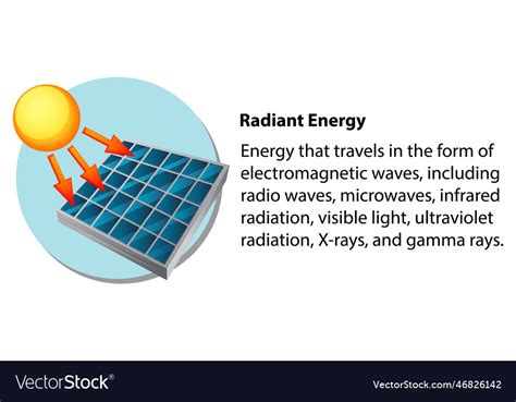 Radiance Definition And Examples