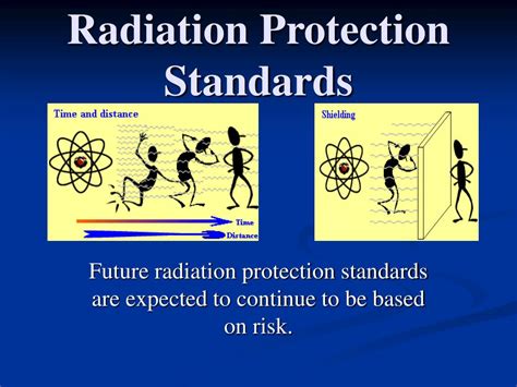 radiation safety standards