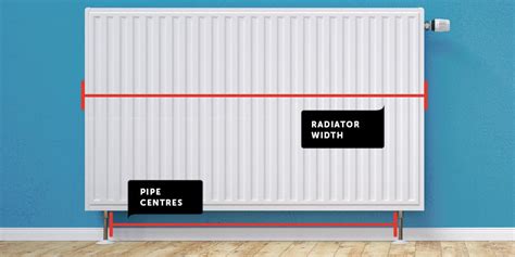 Radiator Size Between Pipes