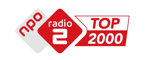 radio 2 top 2000 stemmen vrt